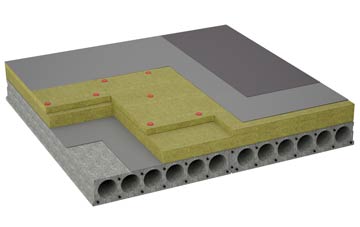 considerations of Well Hill flat roofing insulation